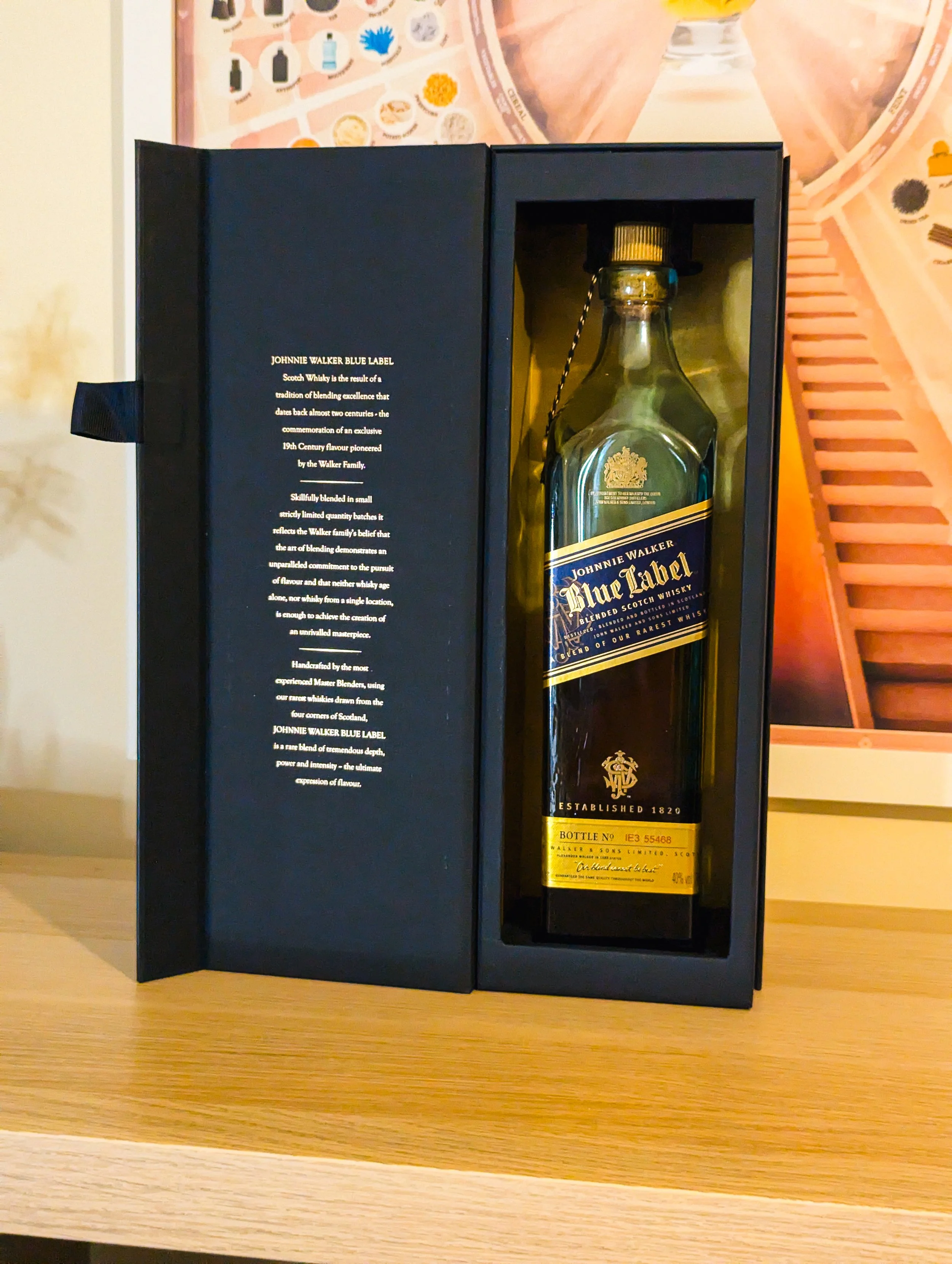 Johnnie Walker Blue Label — Dramface